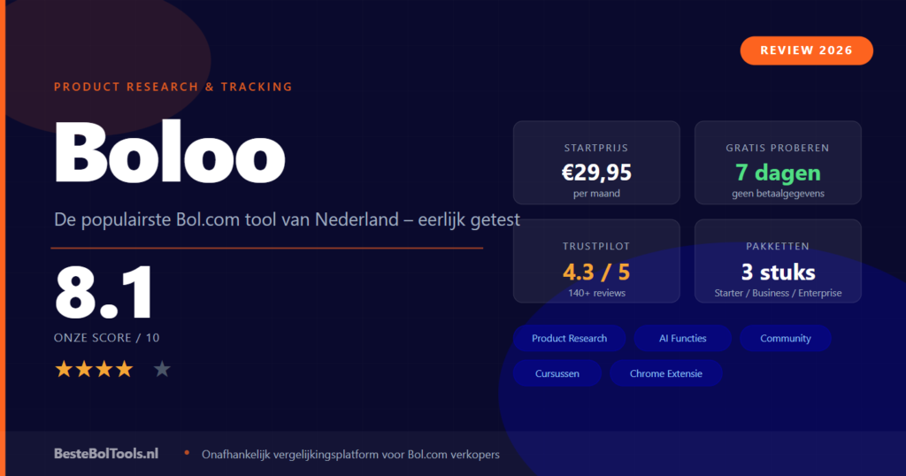 Boloo review 2026 BesteBolTools.nl
